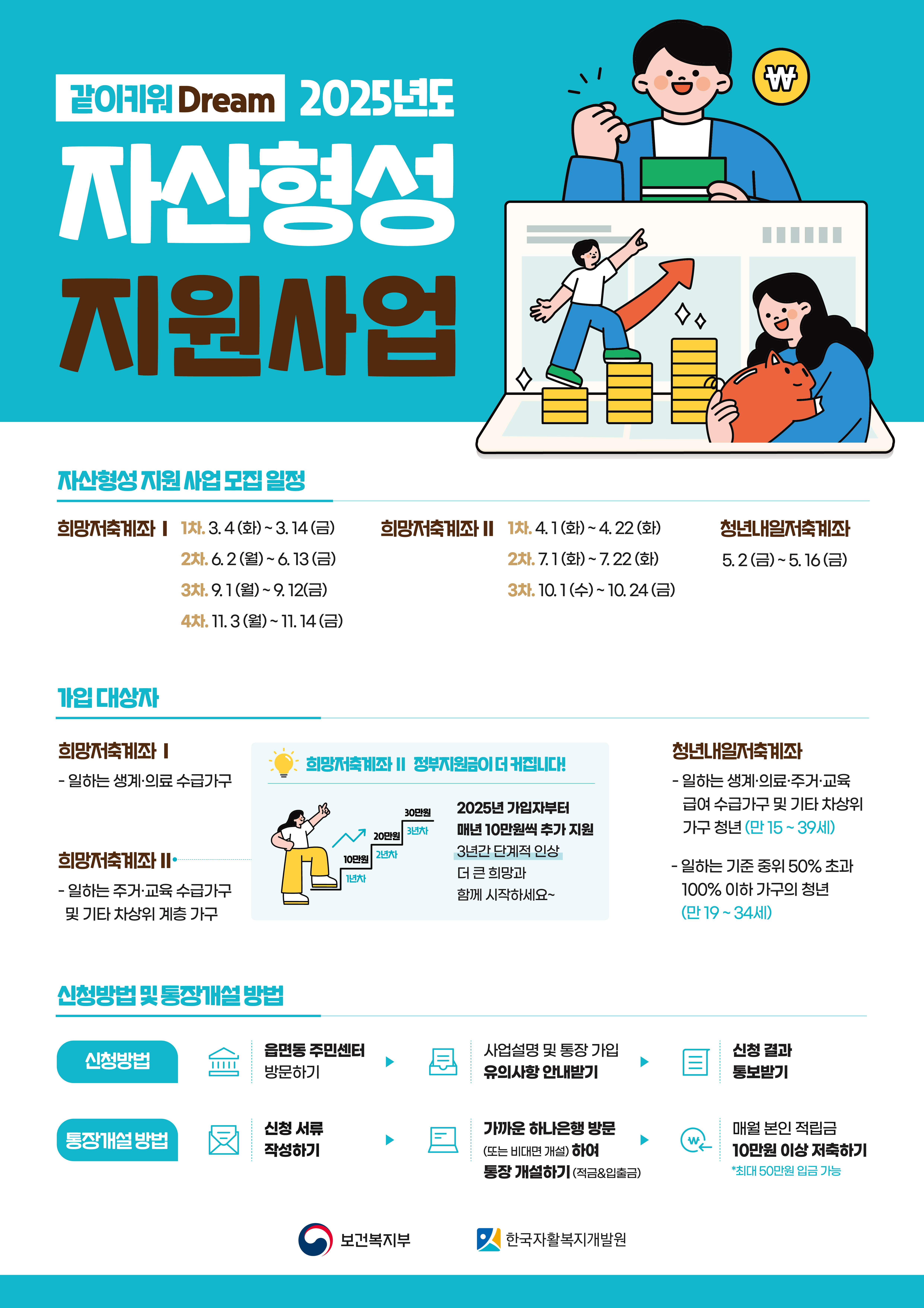 자산형성지원사업 안내 이미지